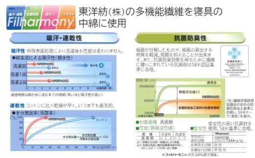 80 01 Selbe 敷きパッド ダブル 愛知県一宮市 ふるさと納税 ふるさとチョイス