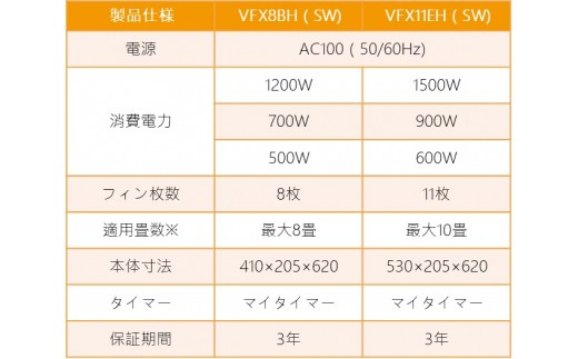 ユーレックス eureks ユーレックス ヒーター オイルヒーター 日本製