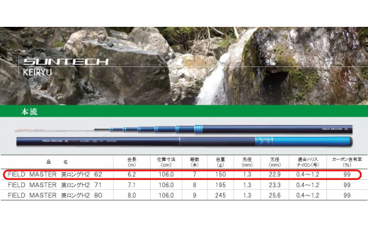 【日本製・渓流竿】FIELD MASTER 英ロング２H 62（92-4）