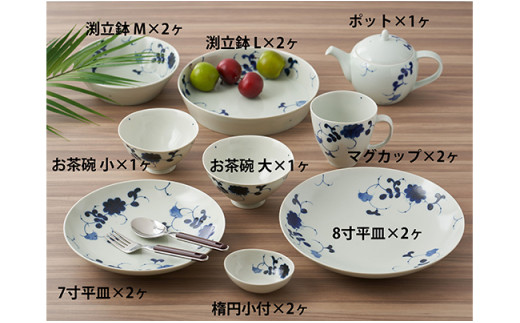 ①有田焼き(「私の部屋」で購入)皿(大\u0026小各2 枚)、マグカップ各2個　合計6個