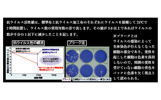 羽毛布団リフォーム 特殊加工生地使用 シングル[ピンク] FY23-325