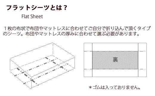 GB-6.【上質な肌ざわり】ベッド用リネンフラットシーツ　シングルサイズ　ホワイト - 奈良県桜井市｜ふるさとチョイス - ふるさと納税サイト