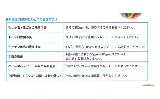 Co 2 炭酸次亜塩素酸水 Jianext ｽﾌﾟﾚｰ10本ｾｯﾄ 茨城県笠間市 ふるさと納税 ふるさとチョイス