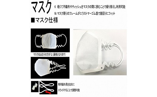 日本製の立体型マスク コモリフィット10枚入り 熊本県宇土市 ふるさと納税 ふるさとチョイス