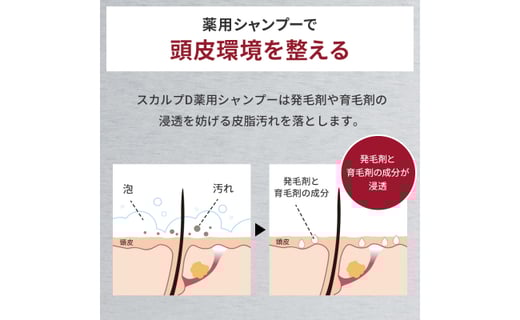 スカルプD　薬用スカルプシャンプー　オイリー [脂性肌用]のサムネイル