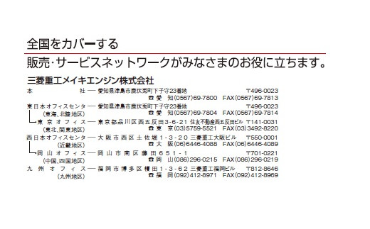 三菱ポータブルガス発電機 MGC901GP LPガス燃料