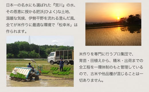 日本一の名水にも選ばれた「宮川」の水の恩恵を授かる肥沃な土地。