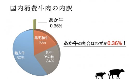 アイテムID:462405の画像7枚目