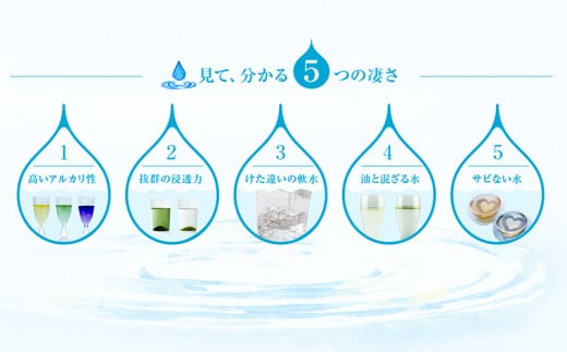 J11-0804／【10回定期】飲む温泉水/温泉水99（11.5L×2箱）|エスオーシー株式会社