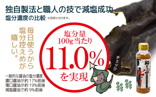 北海道函館市南茅部産仕様「ねこんぶだし」300ml×1箱（12本）[17554449