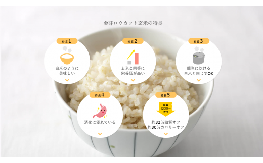 金芽ロウカット玄米の特徴