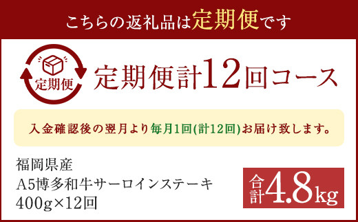 【12ヶ月定期便】福岡県産 A5博多和牛サーロインステーキ 200g×2枚