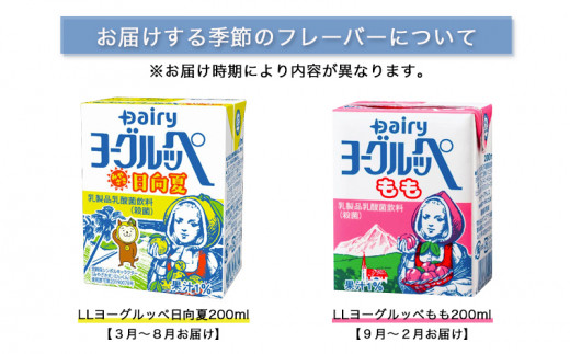 ご当地ドリンク ヨーグルッペと愛のスコールセット Mj 2303 宮崎県都城市 ふるさと納税 ふるさとチョイス