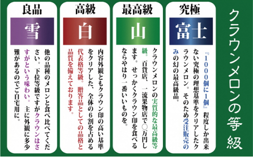 クラウンメロン白等級 小玉 1玉入 - 静岡県森町｜ふるさとチョイス