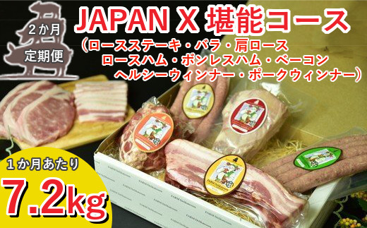 【2ヶ月連続】JAPAN X堪能コース/計7.2kg 【04301-0057】