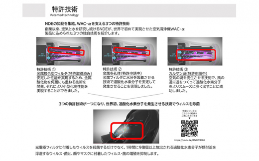 WAC-α [№5275-0048] - 兵庫県伊丹市｜ふるさとチョイス - ふるさと納税サイト