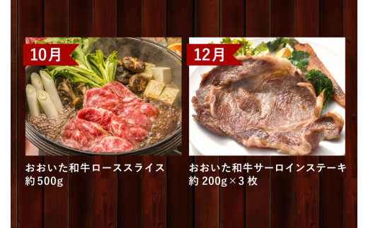 【隔月6か月定期便】 まちのお肉屋さん 厳選セレクション 計7.15kg