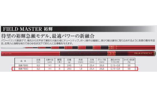 日本製・鮎竿】FIELD MASTER 裕輝 急瀬 PB 90（367-2） - 兵庫県西脇市