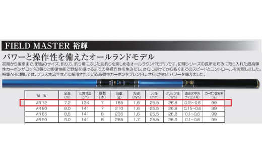 日本製・鮎竿】FIELD MASTER 裕輝 AR 72（275-2） - 兵庫県西脇市