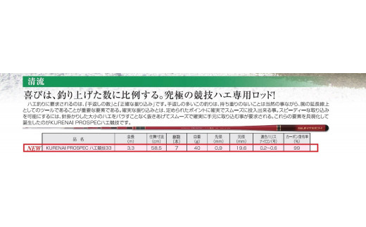 日本製・渓流竿】KURENAI PROSPEC ハエ競技 33（77-6） - 兵庫県西脇市