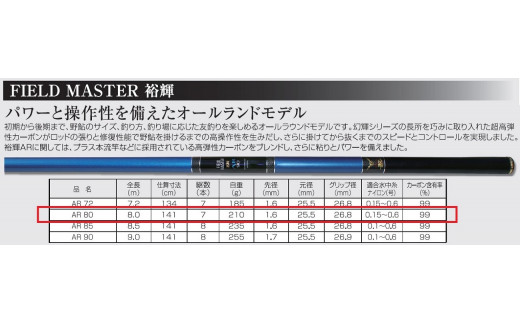 日本製・鮎竿】FIELD MASTER 裕輝 AR 80（308-1） - 兵庫県西脇市