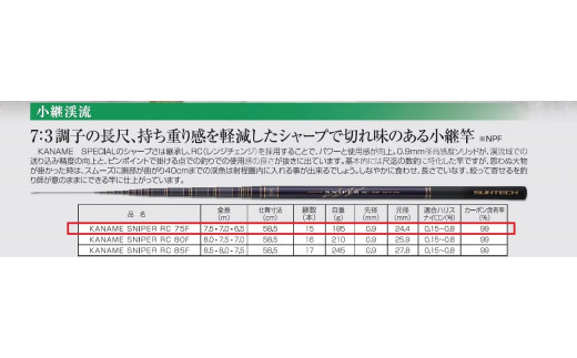 【日本製・渓流竿】 KANAME SNIPER RC 75F（217-1）