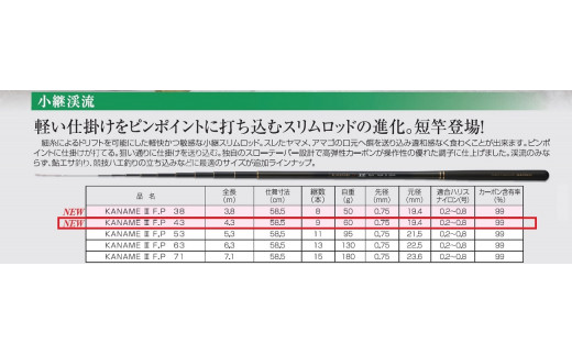 【日本製・渓流竿】 KANAME Ⅲ F.P 43（85-8）