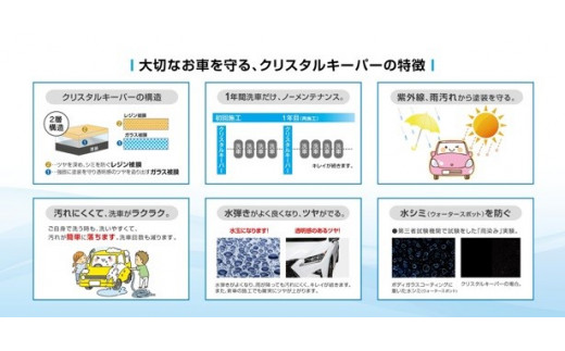 クリスタルキーパー コーティング券 車種ｍサイズ 岐阜県大垣市 ふるさと納税 ふるさとチョイス