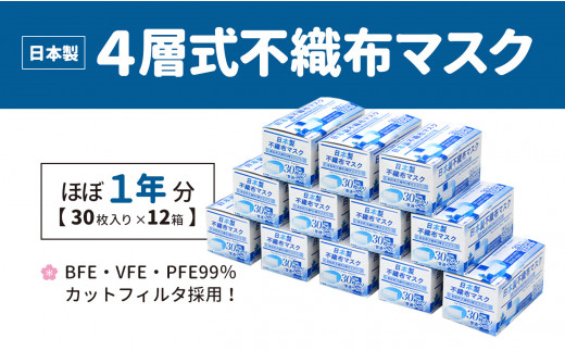 安心しっかり純国産４層不織布マスクほぼ１年分(360枚)　C-C01　小川良株式会社