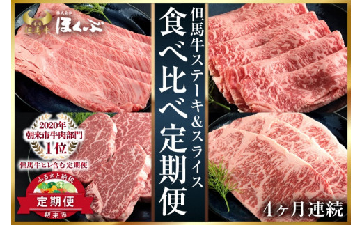 但馬牛ヒレ・ロースステーキ・すき焼き用 食べ比べ定期便(4ヶ月連続)【342177】神戸牛 素牛 但馬ビーフ 但馬牛 世界農業遺産 和牛 国産 黒毛和牛 牛肉 お肉 ヒレ ステーキ 希少部位 赤身 旨い 人気 おすすめ 冷凍 個包装 高リピート率 但馬牛のほくぶ