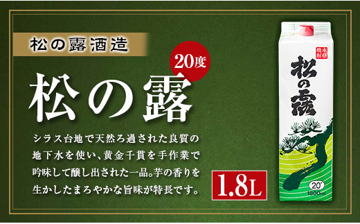 28 191 日南のうまい焼酎 3種類飲み比べセット 紙パック1 8l 3本セット 宮崎県日南市 ふるさと納税 ふるさとチョイス