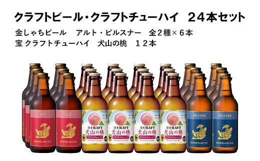 22-9_クラフトビール × クラフトチューハイ（犬山の桃）24本セット