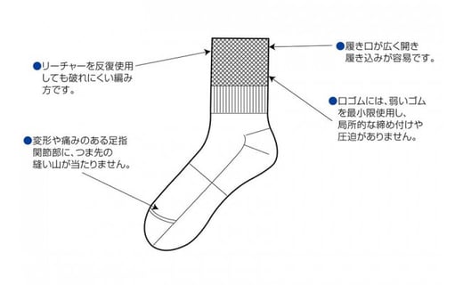 履き口が広い人気のふんわりソックス４足セット ｍサイズ 大阪府大東市 ふるさと納税 ふるさとチョイス