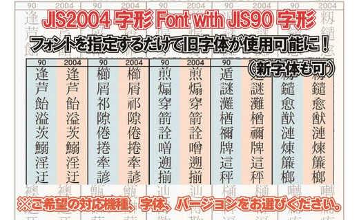 旧字体も新字体も区別なく使用可能に Jis04字形font With Jis90字形 Win 明朝体 Win ゴシック Mac 明朝体 Mac ゴシック 高知県高知市 ふるさと納税 ふるさとチョイス