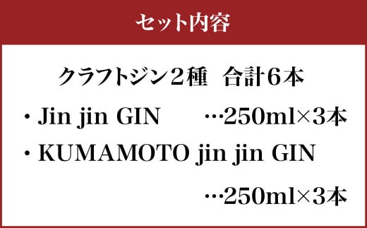 球磨焼酎ベースの熊本初 クラフト ジン 2種セット (250?×3本)×2 合計6本