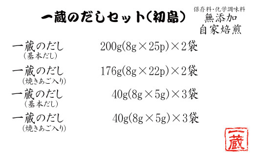 【無添加・自家焙煎】一蔵のだしセット(初島)