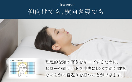 エアウィーヴ s-line airweave 高反発　まくら　ピロー