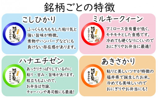 令和5年産】【12ヶ月連続お届け】福井県産 低農薬極上米 無洗米 5kg