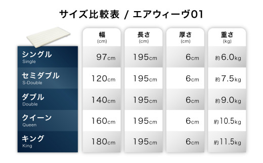 エアウィーヴ01 クイーンサイズ マットレスパッド 洗えて清潔