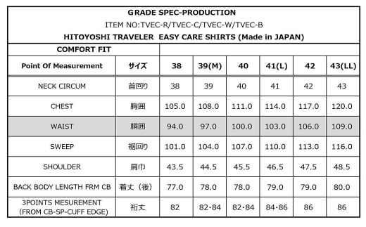 EASY CARE ボタンダウン2枚セット HITOYOSHIシャツ