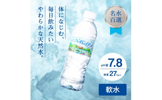 ナチュラルミネラルウォーター ピュアＮＡＧＡＲＡ （500ml×24本