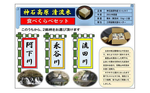 神石高原清流米 食べ比べセット 三和協働支援センター 寄付金の使い道は選択メニューから 三和協働支援センター をお選びください 広島県神石高原町 ふるさと納税 ふるさとチョイス