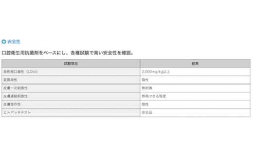 ふるさと納税 クラボウ × YORISOU 持続型抗菌成分「EtakR／イータックR