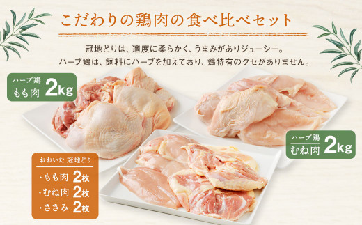 おおいた冠地どり＆ハーブ鶏 食べ比べセット 合計4.9～5.1kg