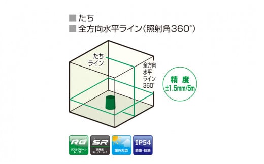 116-563 レーザー墨出器 ATL-CX10RG 豊後大野市