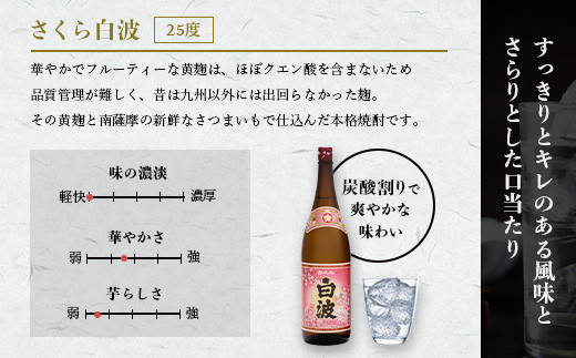 ※画像はイメージです