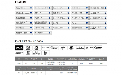 シマノ 釣具 電動リール ビーストマスターMD3000 - 大阪府堺市