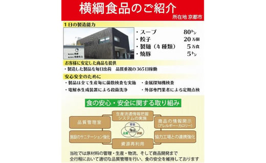 横綱 お鍋ひとつでカンタン調理 横綱カンタン麺5食セット 京都府京都市 ふるさと納税 ふるさとチョイス