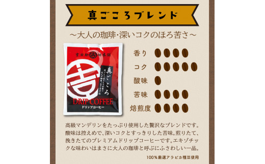 【吉田珈琲本舗】煎りたて、挽きたて ! ドリップコーヒー 4種 50袋 3ヶ月定期便【010D-096】