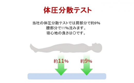 [№5311-0305]CLOTHMATTO タイプB シングル 硬め（95cm×200cm×6cm）【配達不可：沖縄・離島】